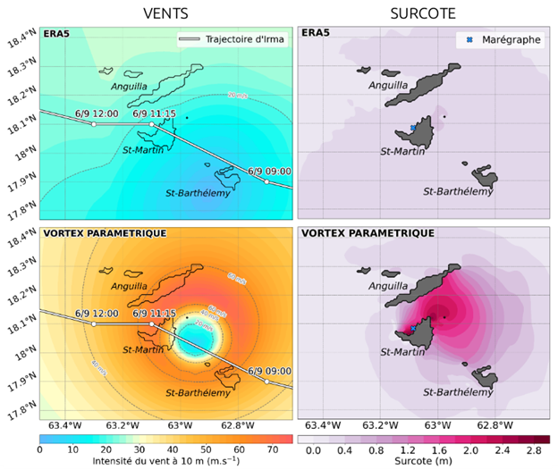 WP 1 : Hazards & impacts of climate events 3