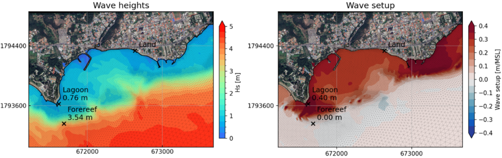 WP1 : Aléas & Impacts des événements météo-marins 8